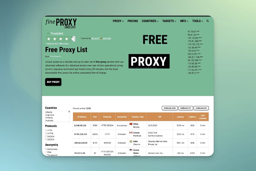 What Are the Top Free Proxies You Can Use Today?