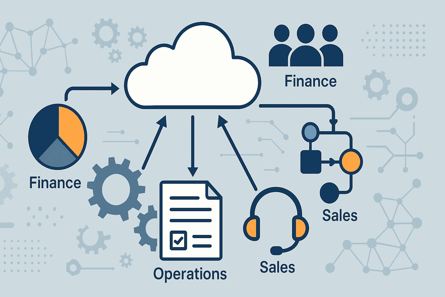 How SaaS Platforms Are Transforming Business Automation
