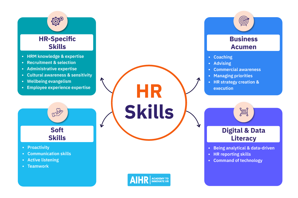 Why HR Professionals Prefer Mycvcreator as Their CV and Resume Tool