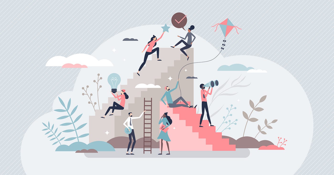 The Rise of Career Lattices: Navigating Non-Linear Progression Paths